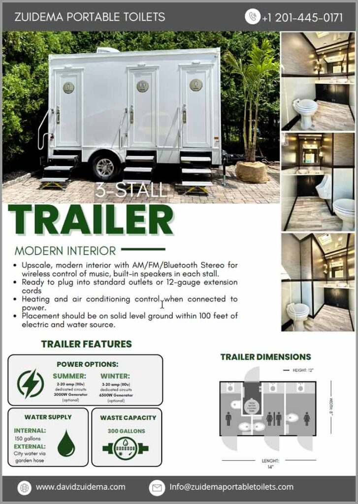 Infographic of 3 Restroom Trailer in NY & NJ